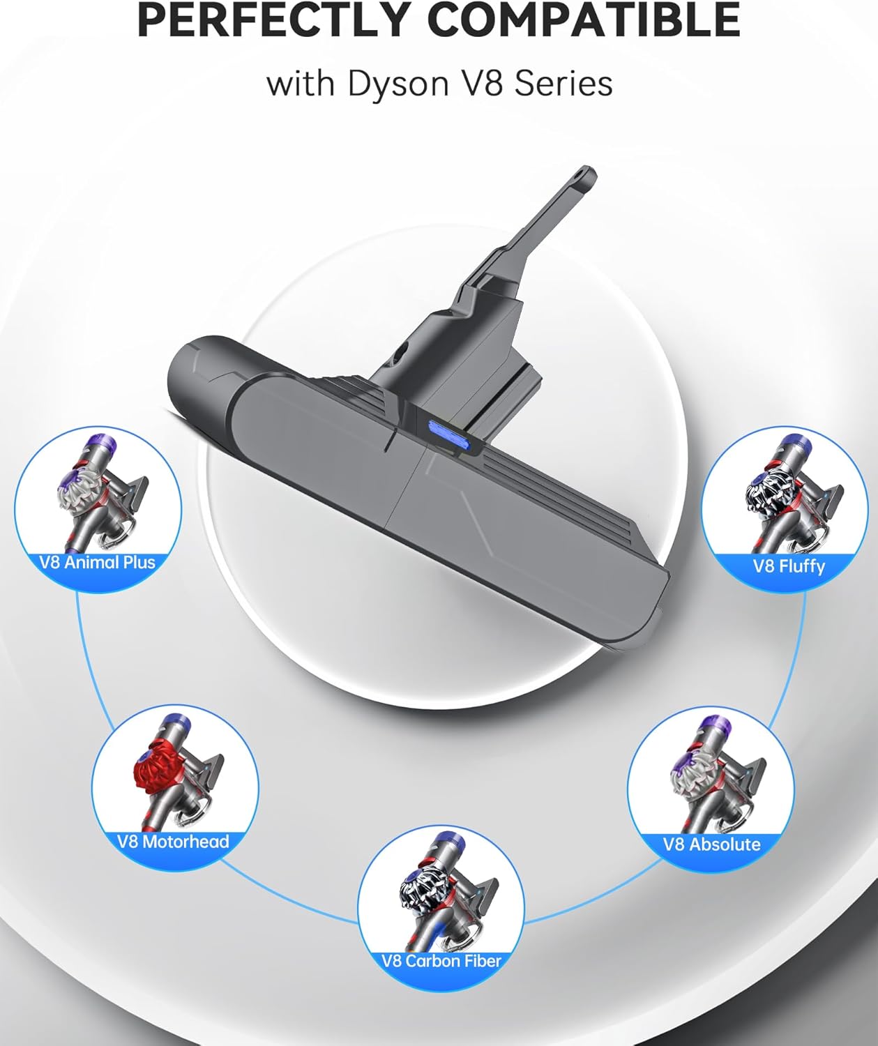Ersatzakku für Dyson V8 Staubsauger, V8 8.0Ah + Filter