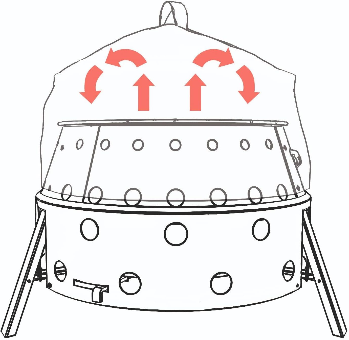 Umluftkuppel für Atago & Feuertöpfe