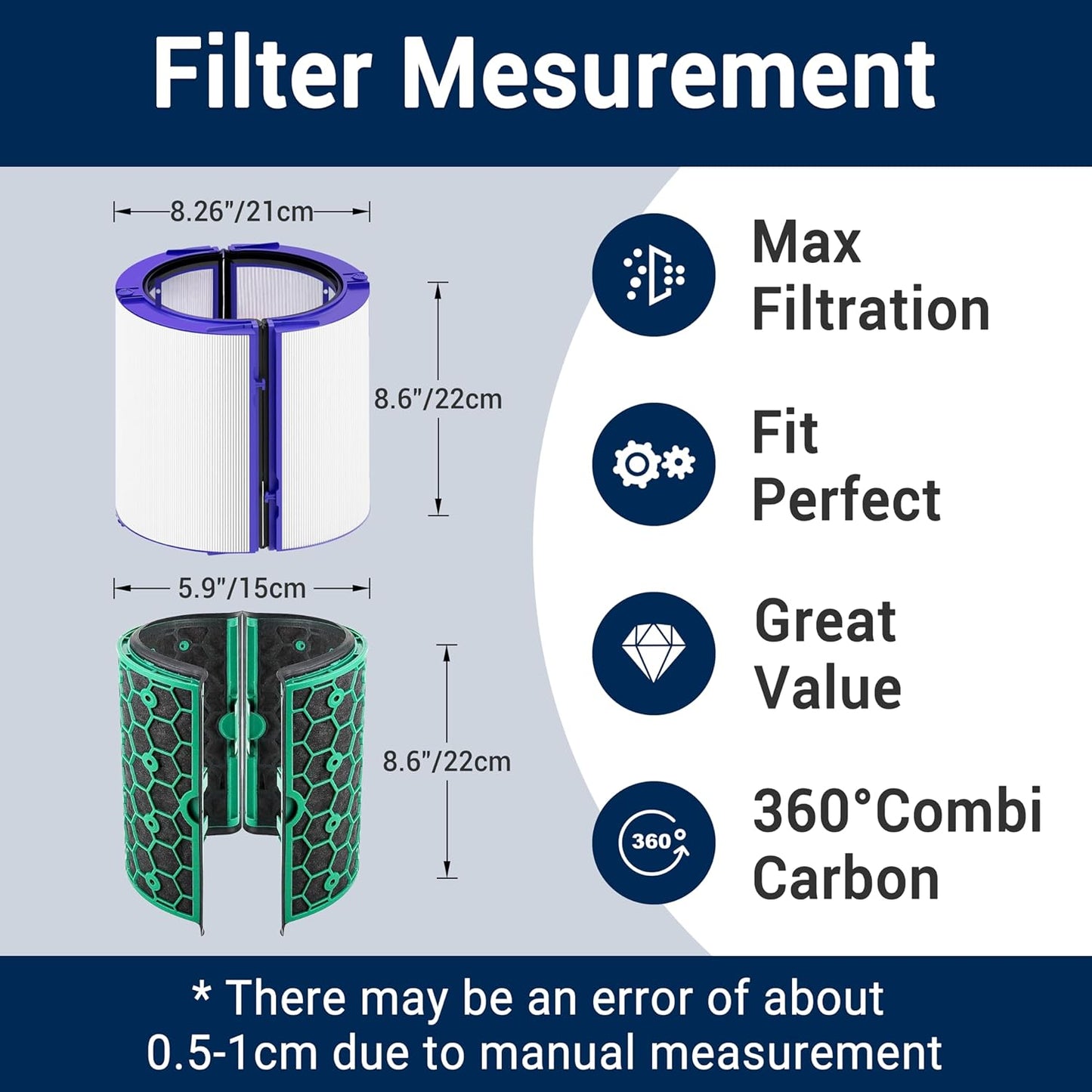 Ersatzfilter für Dyson Luftreiniger