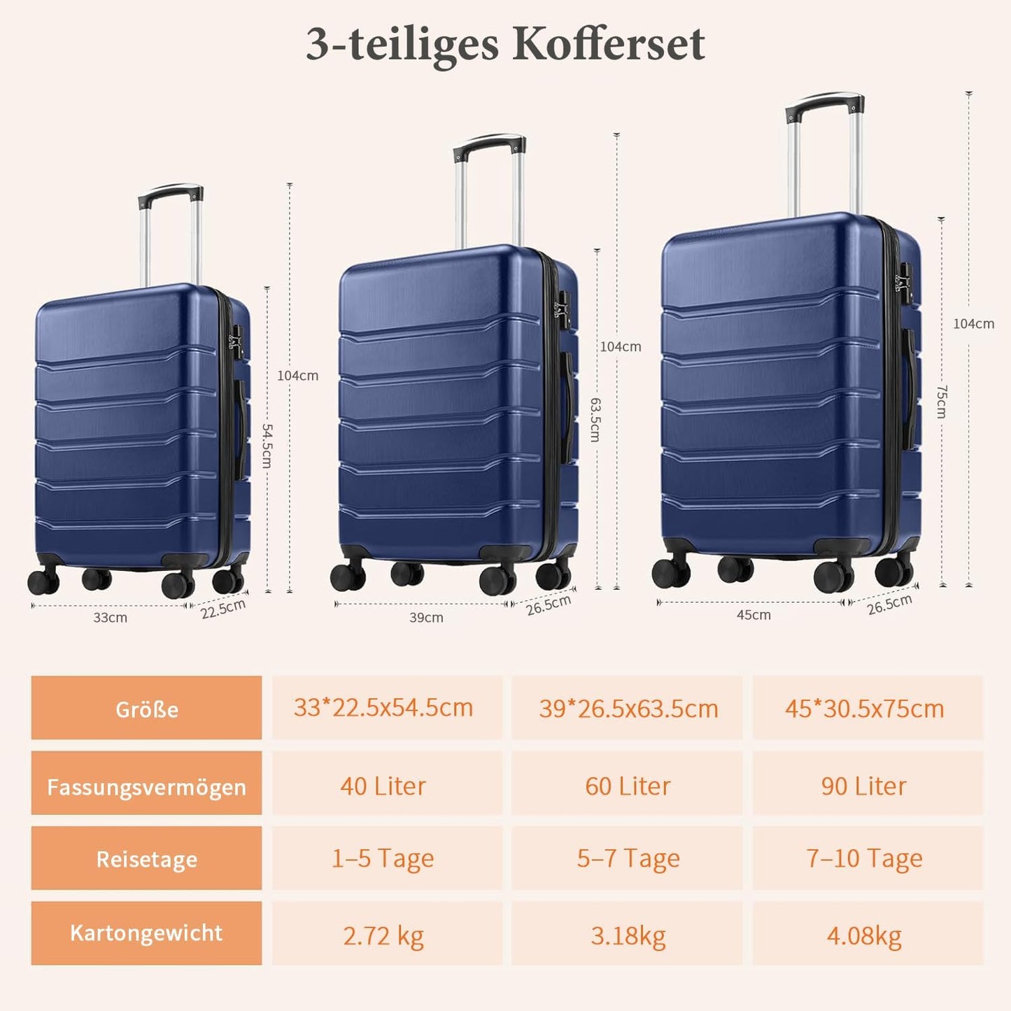 3-teiliges Hartschalenkofferset, Xlx-blau