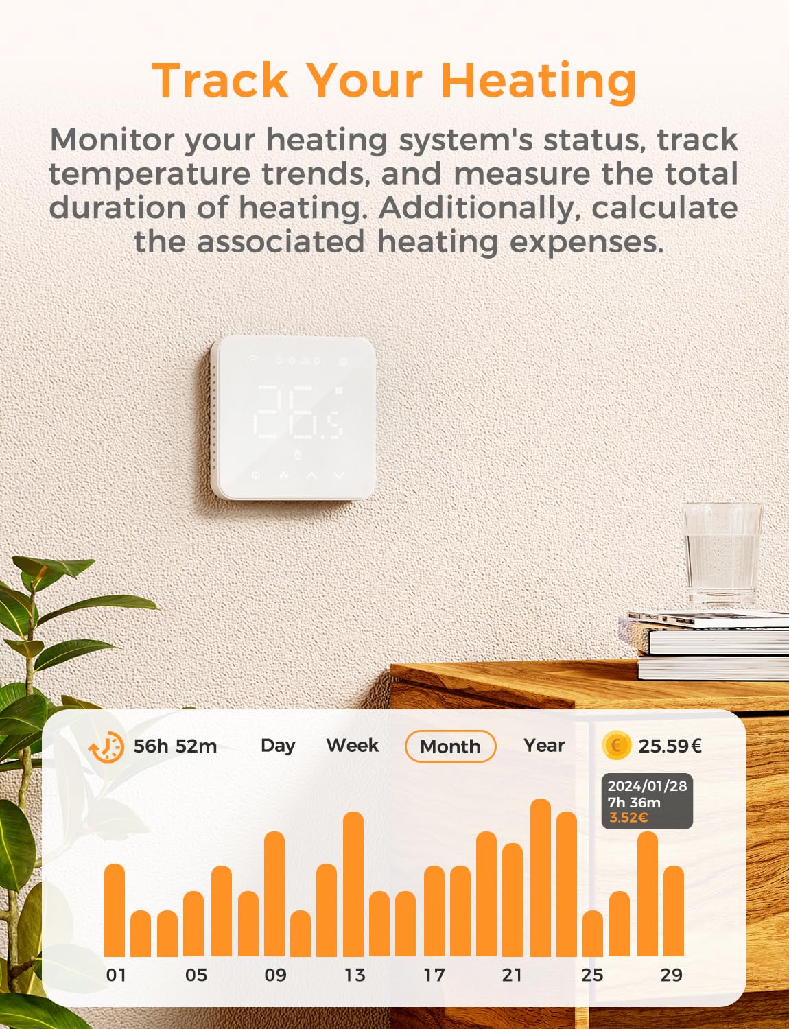 Heizungsthermostat, Boiler/Wasser Fussbodenheizung Wandthermostat 1 Stück