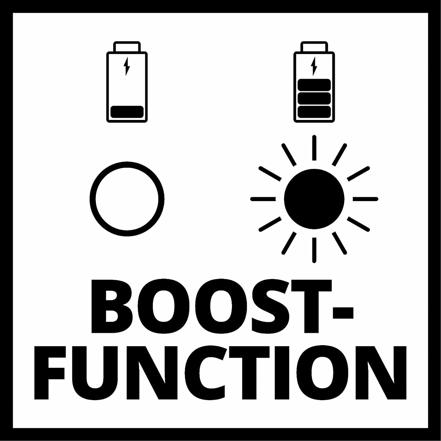 Power-X-Boostcharger 6 A, Ladegerät, Boostcharger