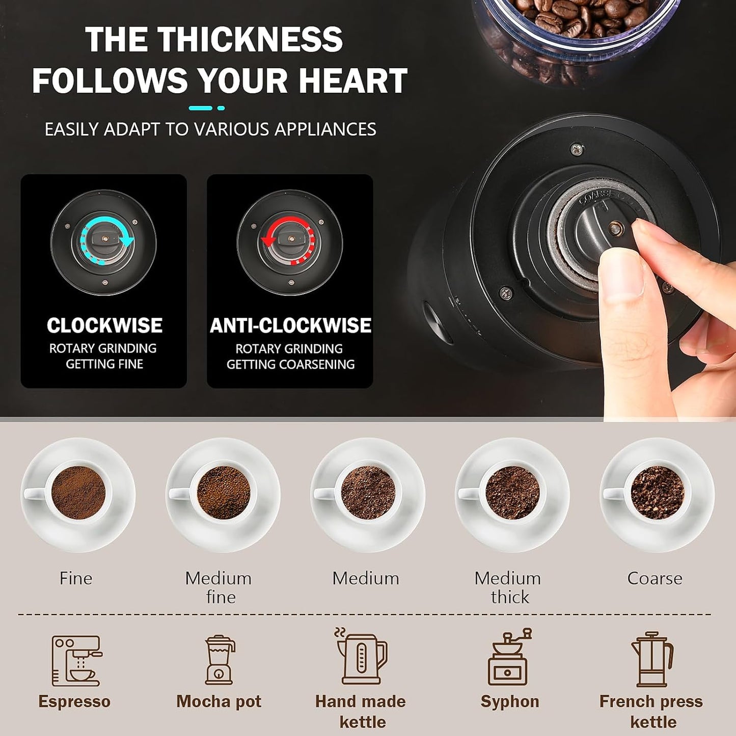 Kaffeemühle