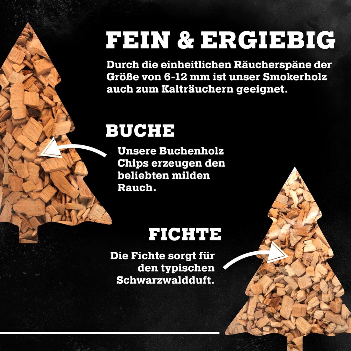 BBQ Räucherbox Set mit Räucherchips und Smokerbox, Räucherbox mit Räucherchips