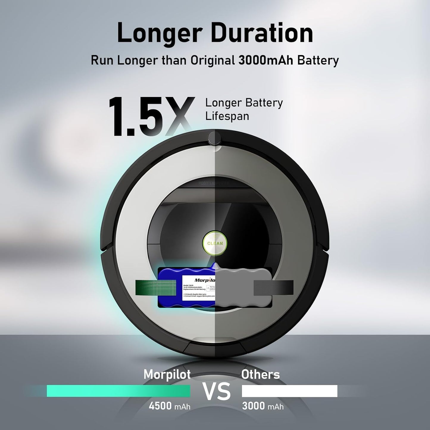Ersatzakku für iRobot Roomba 500er-, 600er-, 700er- & 800er-Serie, Blau