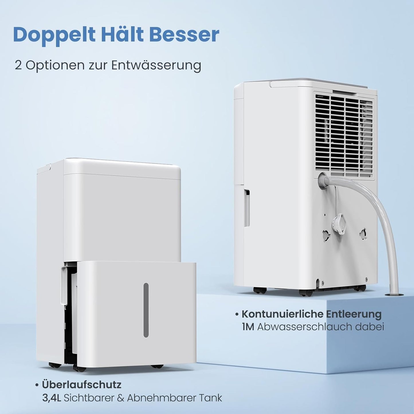 Elektrischer Luftentfeuchter mit Timer & Filter, 20L-50㎡