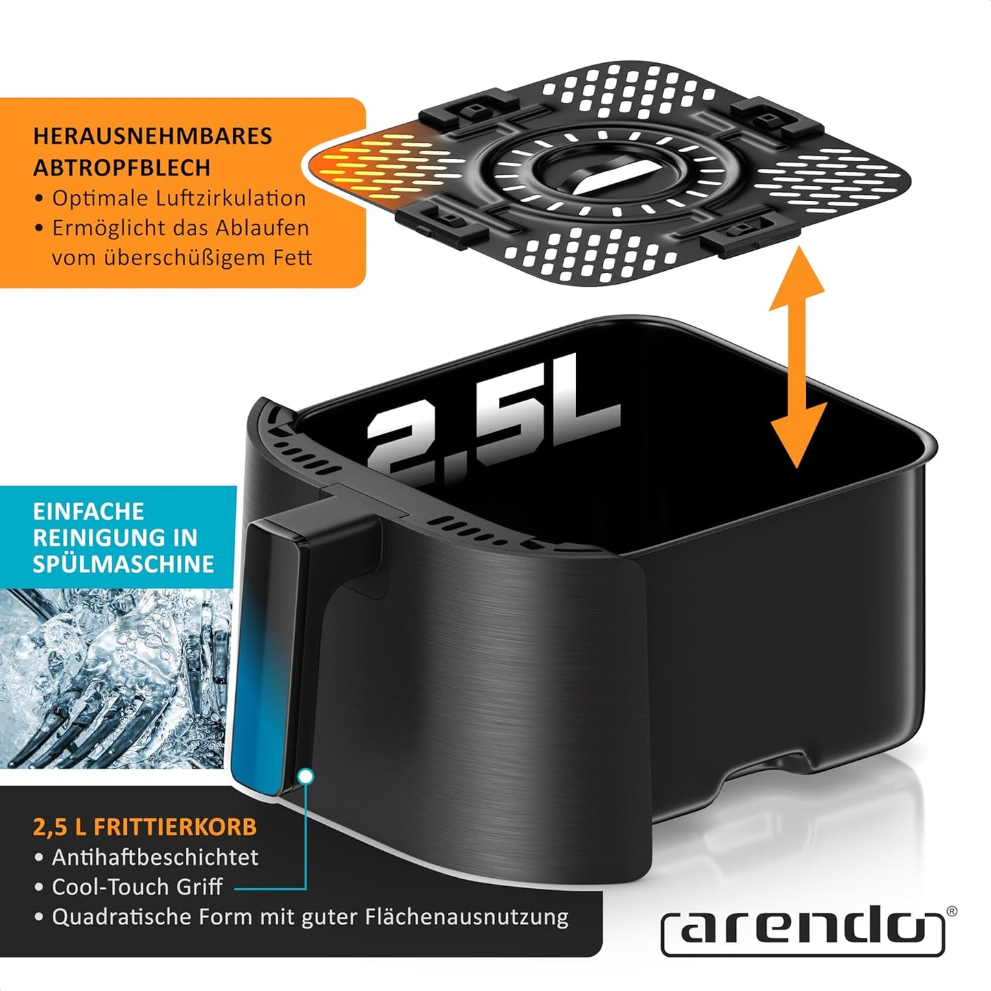 Mini Heissluftfritteuse mit Timer & Automatikprogrammen