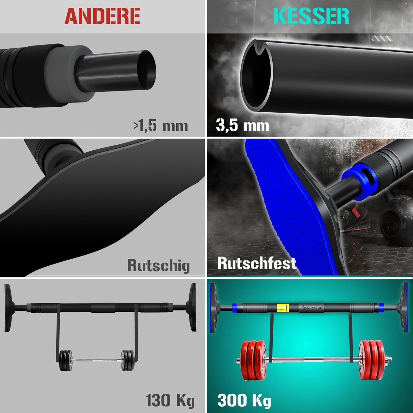 Verstellbare Klimmzugstange Türrahmen 68-106 cm, Blau