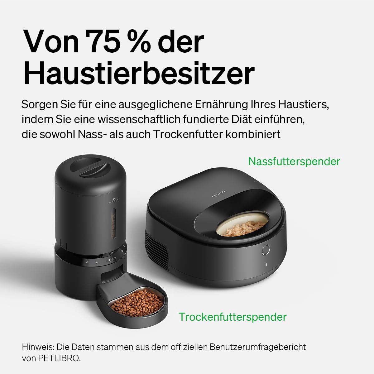 Futterautomat mit App-Steuerung
