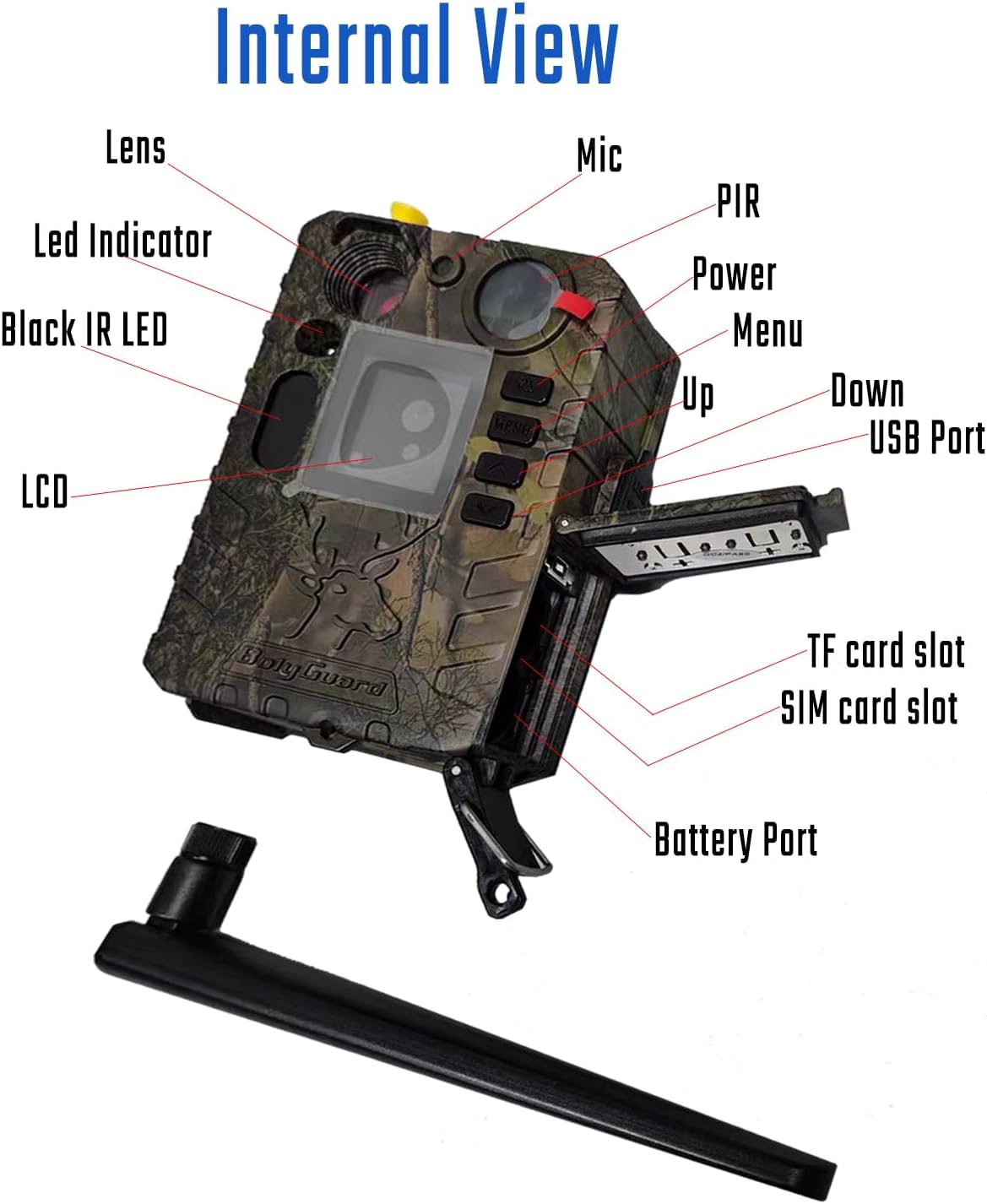 Wildkamera ‎BG410-MS