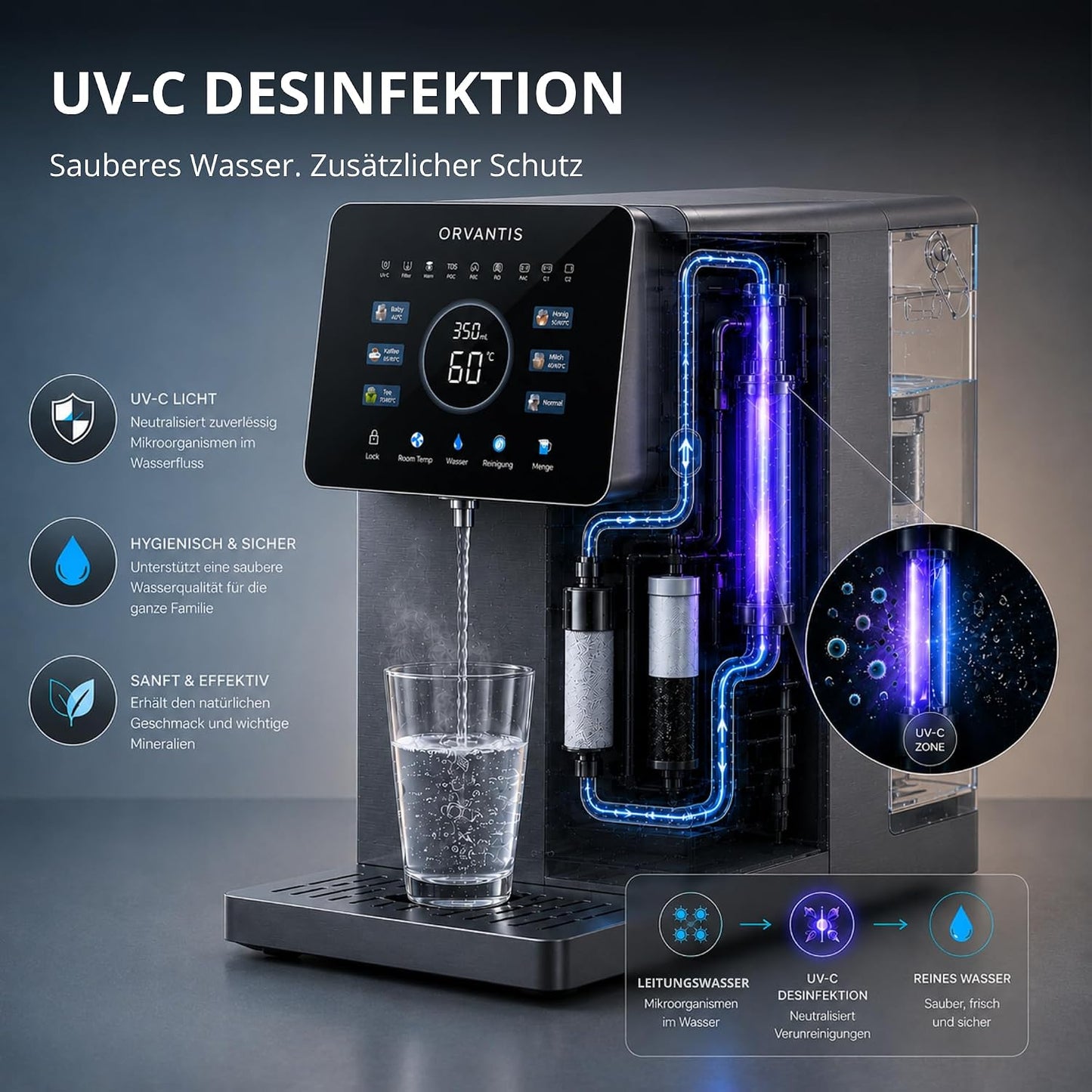 Auftisch Osmoseanlage mit UV-Licht & Heisswasserspender