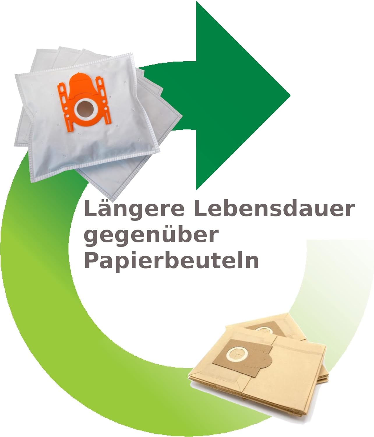 Staubsaugerbeutel für Siemens VS06B-Serie, Sonderangebot Vs06b2410