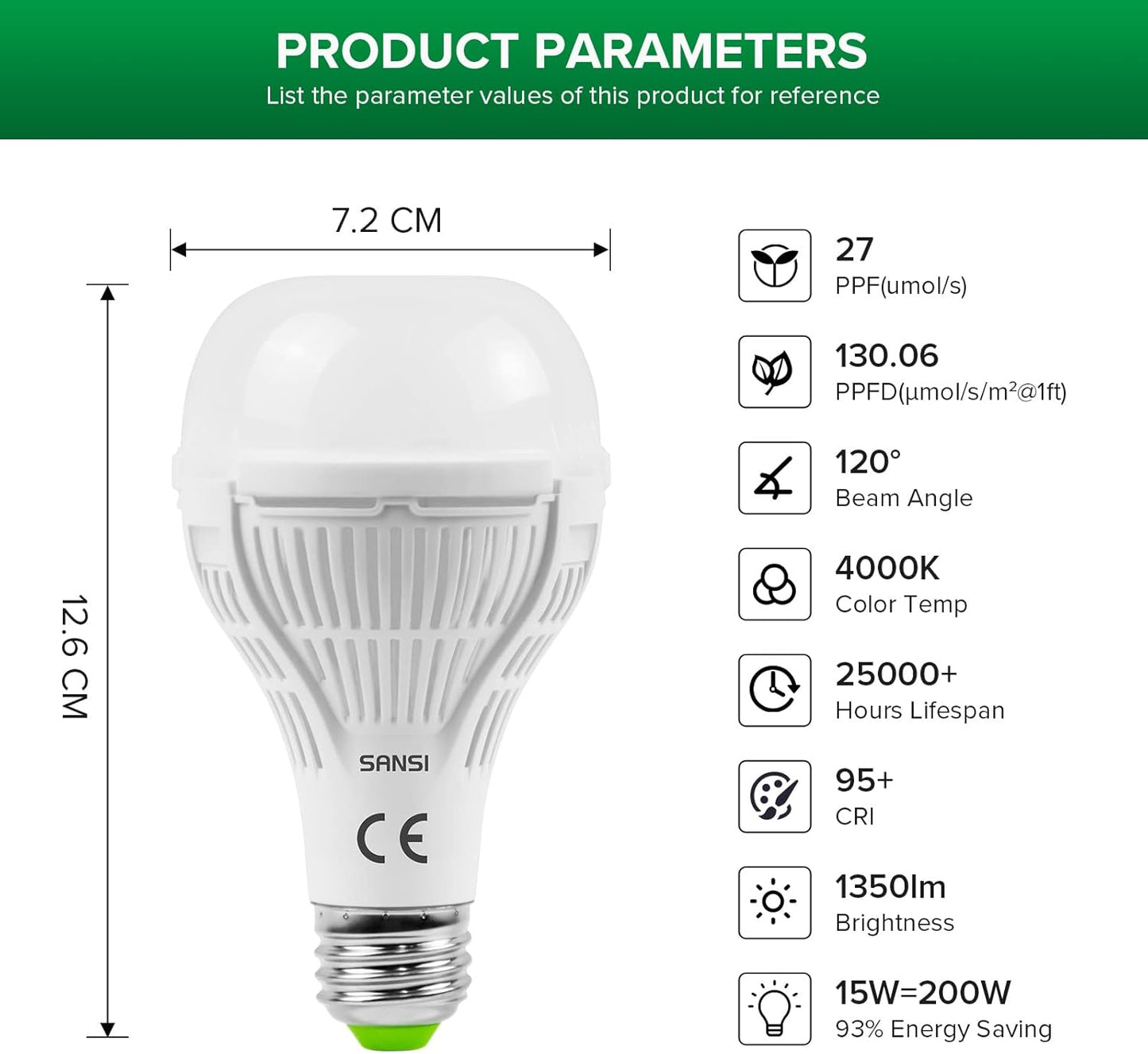 2er-Set Vollspektrum LED-Wachstumslicht, A21-15 2PACK