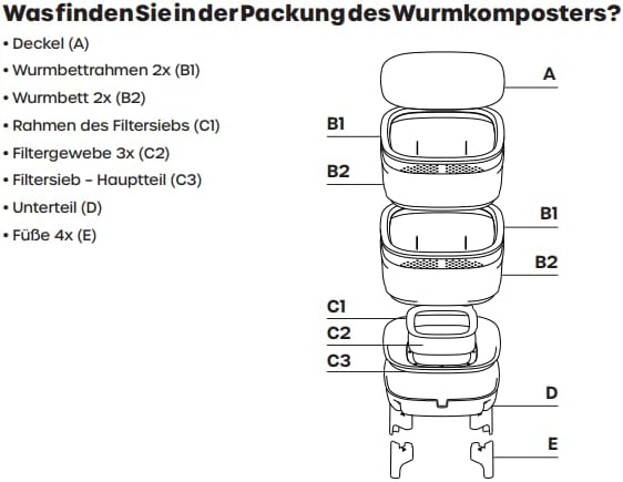 Wurmkomposter für Küche und Balkon (30L), Grau