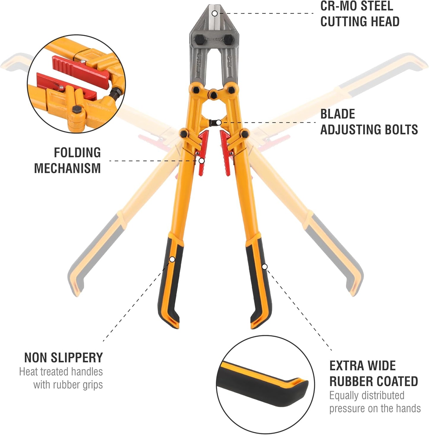 Faltbarer Bolzenschneider Power Grip, 18-inch