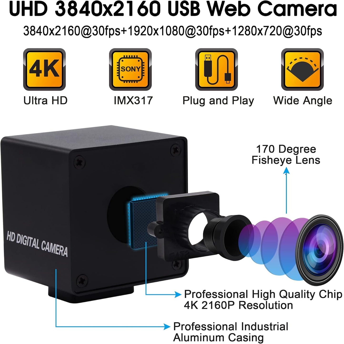 4K Ultra HD Weitwinkel-Webcam mit 170° Objektiv, 170 Grad Objektiv mit BOX