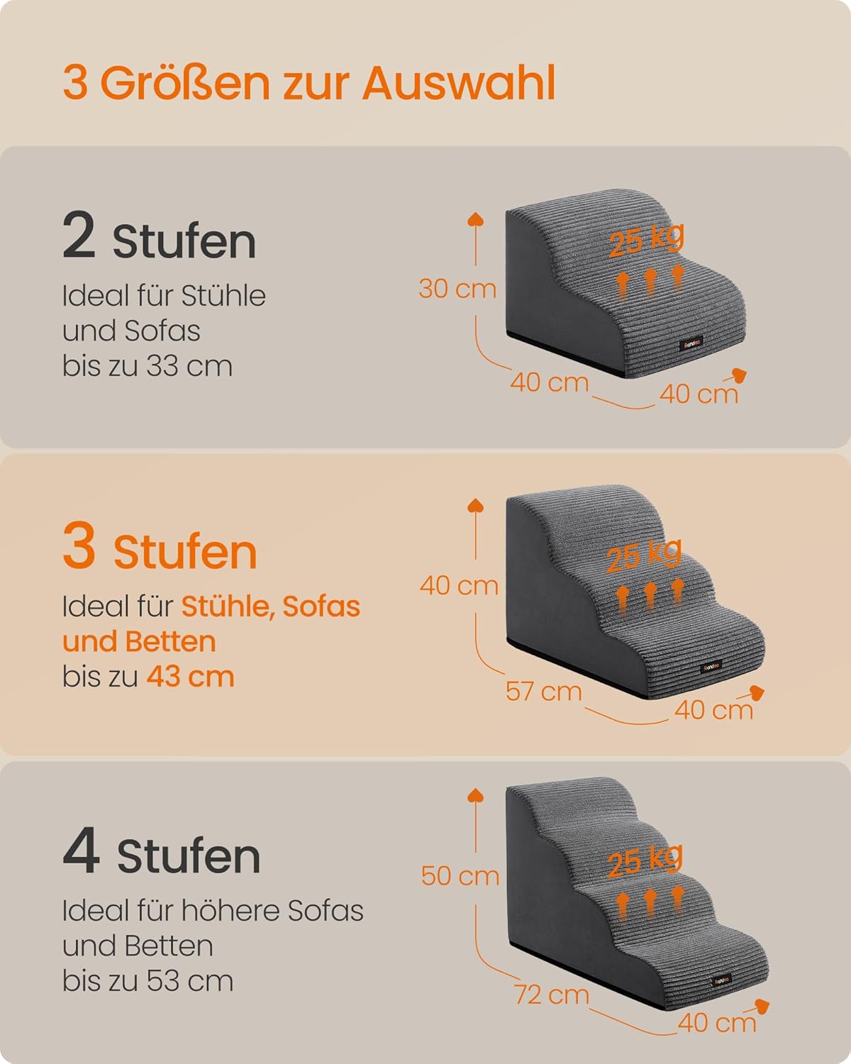 Haustiertreppe mit 3 Stufen, 3 Stufen (57T cm) schiefergrau
