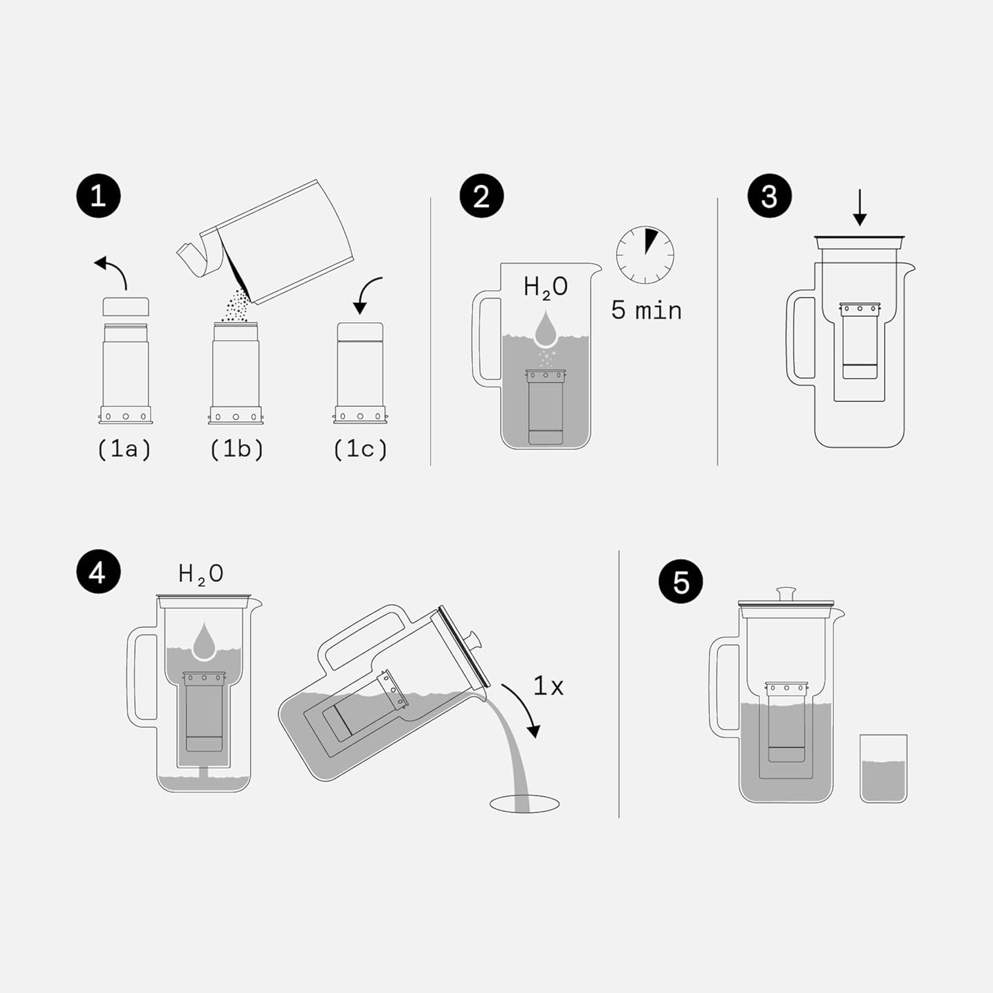 Purifier Wasserfilterkanne + 3er-Pack Filter-Nachfüllbeutel, Purifier + 3er-Pack Enriched