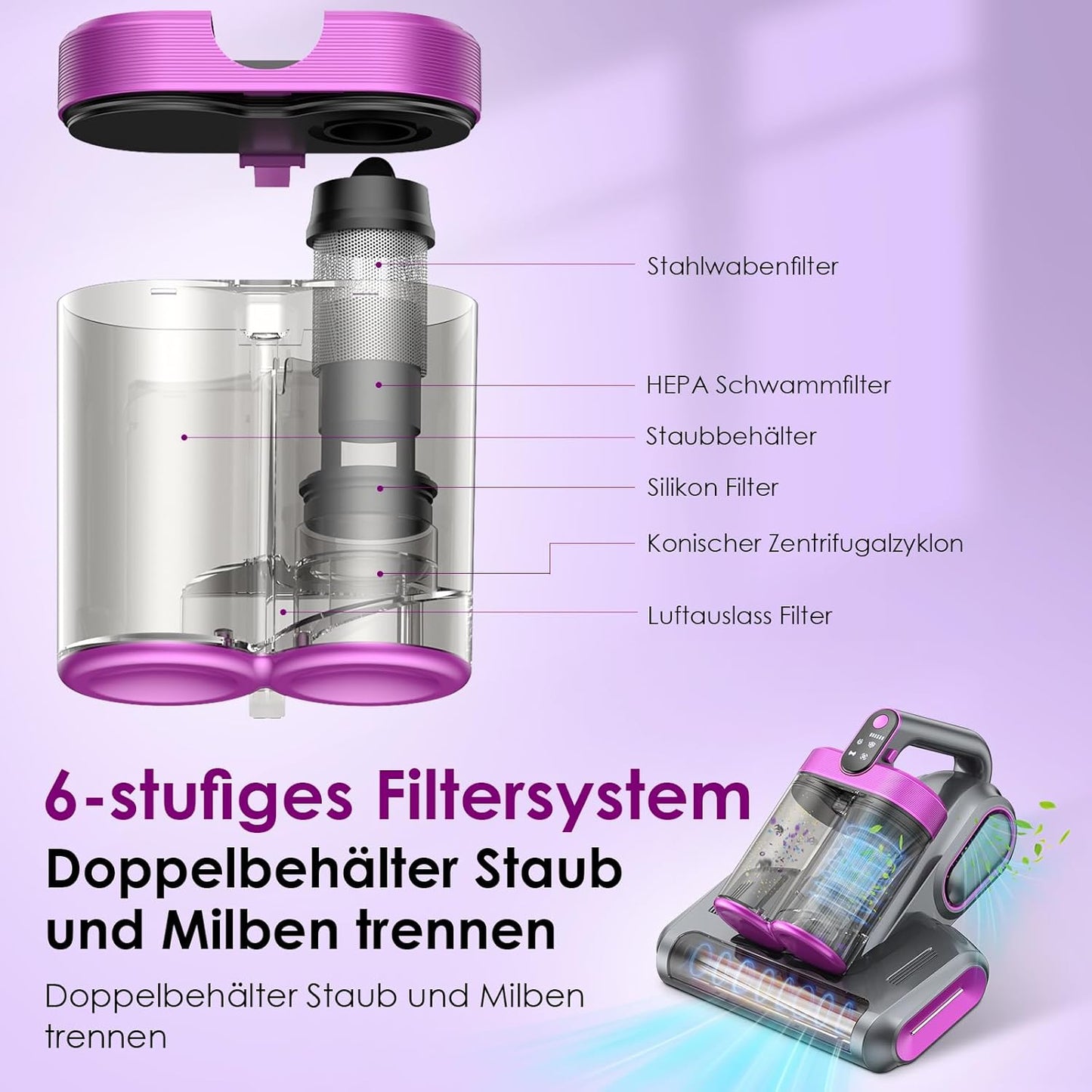 Kabelloser Milbenstaubsauger mit UV-C Licht