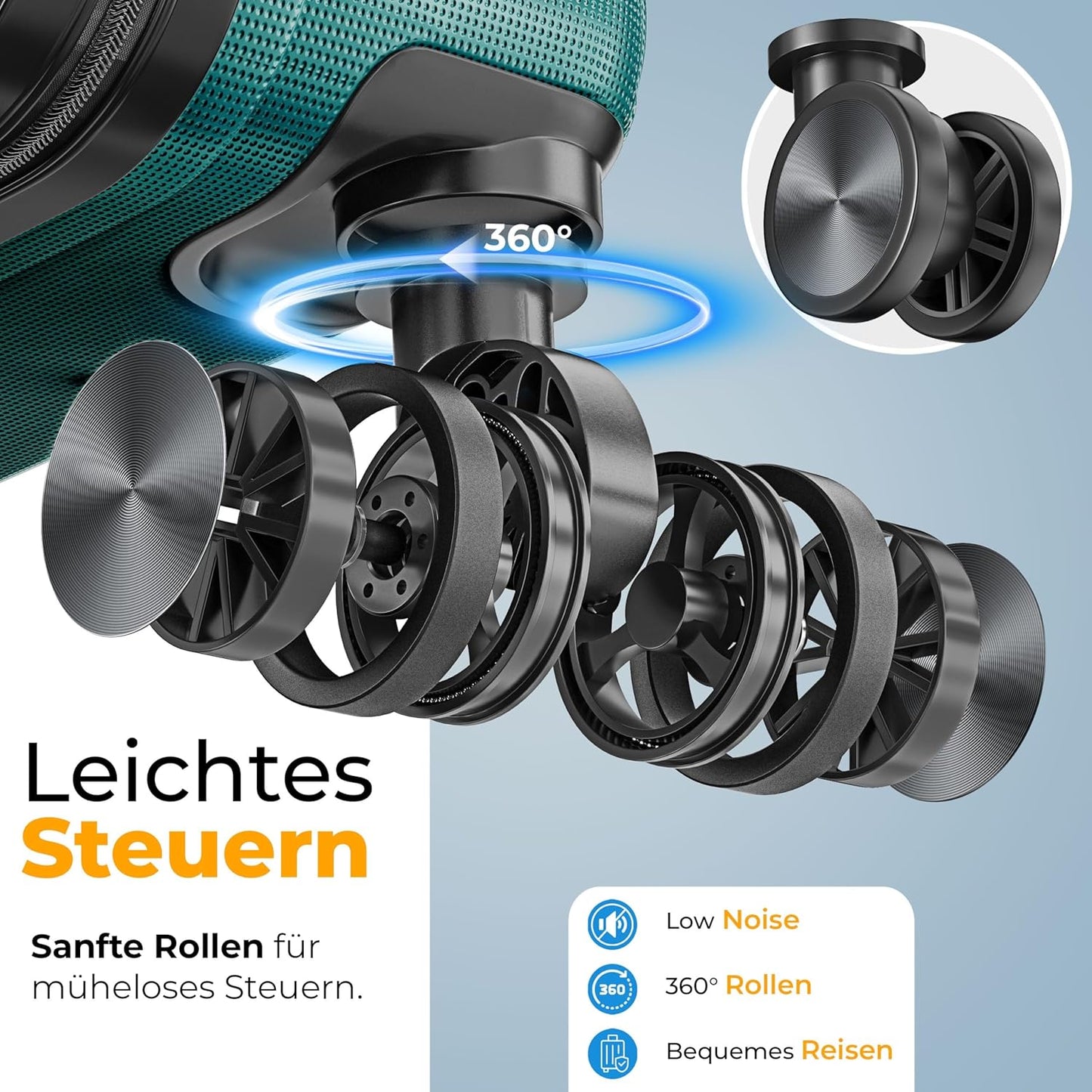 Reisekoffer-Set (3-teilig) mit Zahlenschloss & Zubehör, Petrol Teal