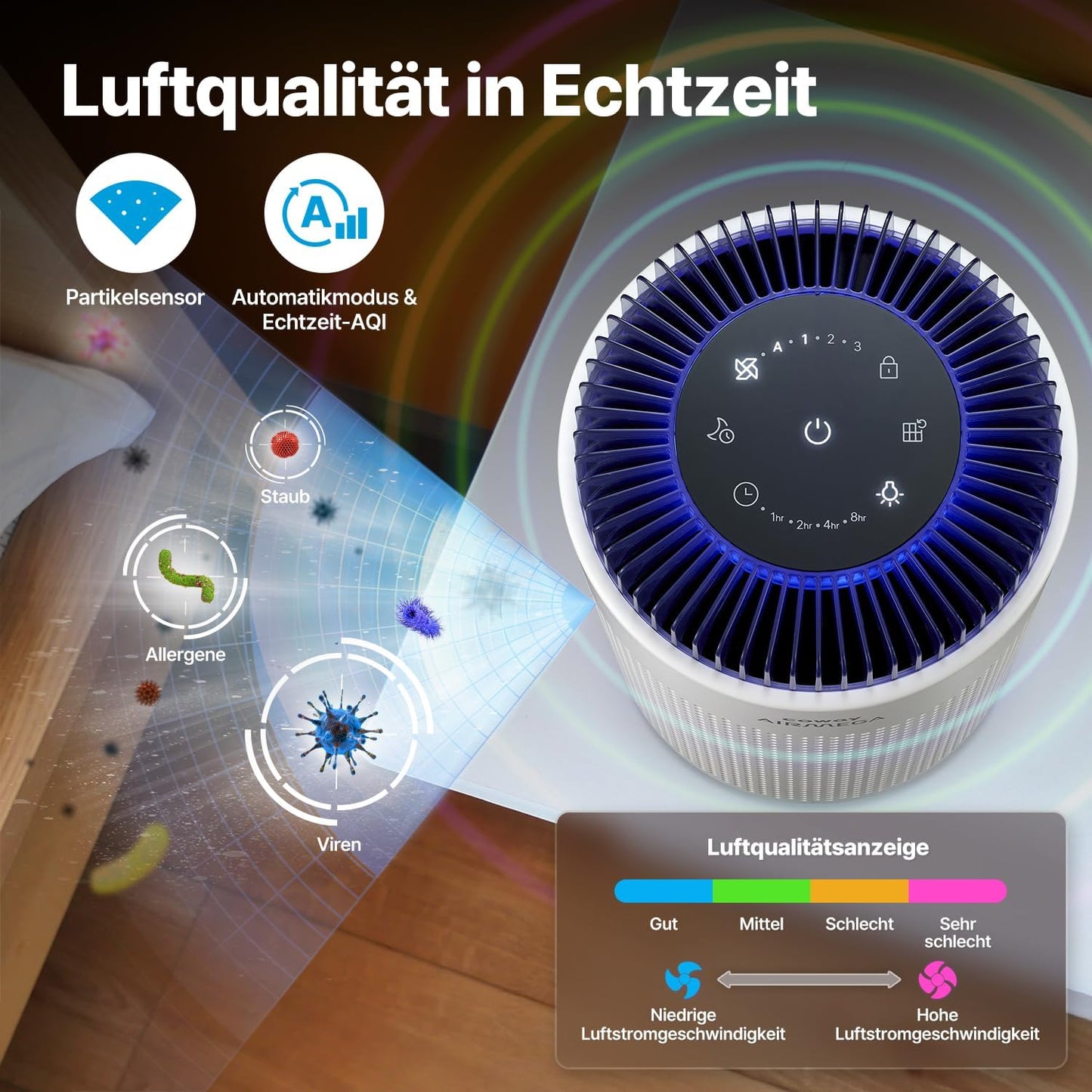 Airmega 50 Luftreiniger mit Beleuchtung, Airmega 50