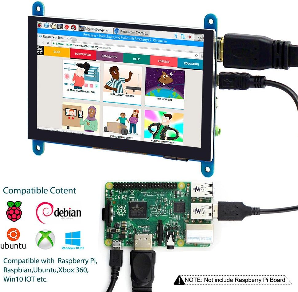 Mini-Monitor für Raspberry Pi RC050, Blau