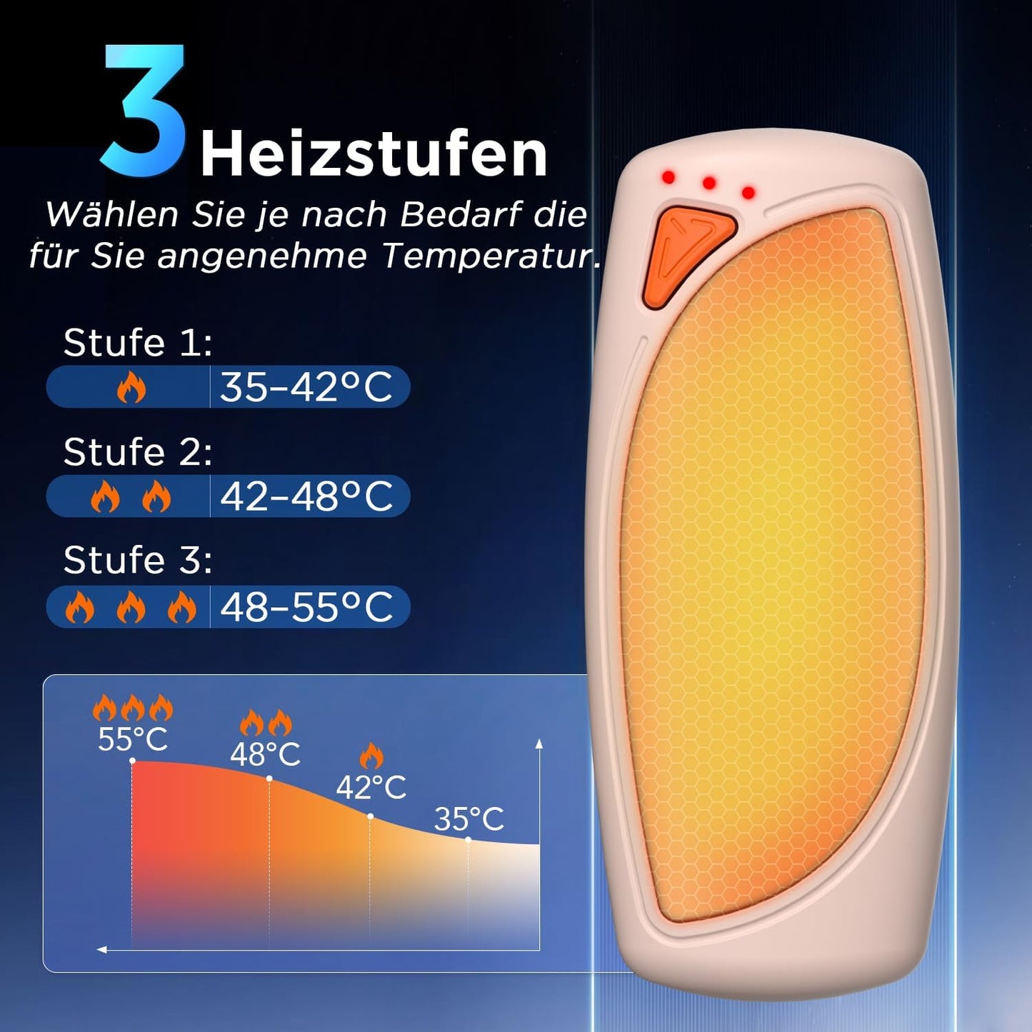 Elektrische Handwärmer mit Ladecase, Rosa
