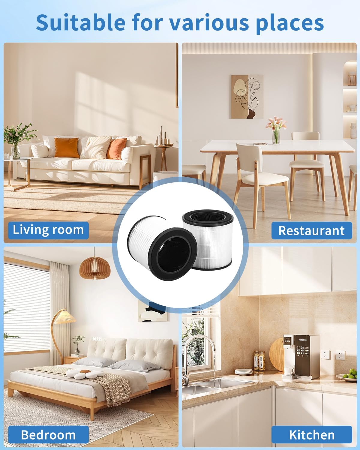 2 Stück HEPA-Aktivkohlefilter für Philips Luftreiniger, 2 Stück