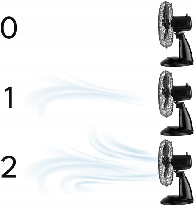 Leiser Tischventilator mit Oszillation