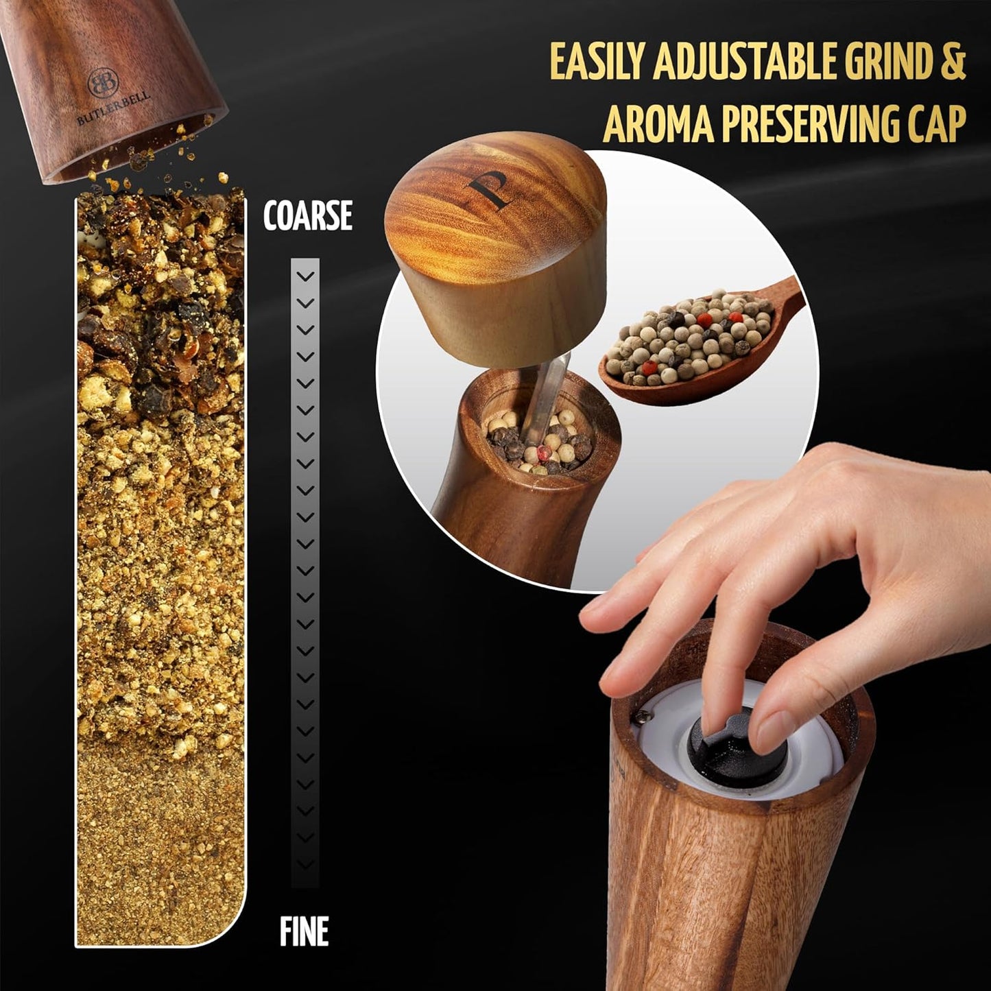 Salz- und Pfeffermühlen-Set mit Untersetzer, Salt And Pepper Mill - English