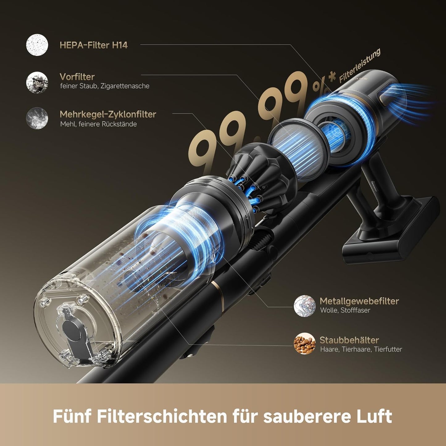 Kabelloser Akkustaubsauger V20 Pro-A, V20 Pro-A