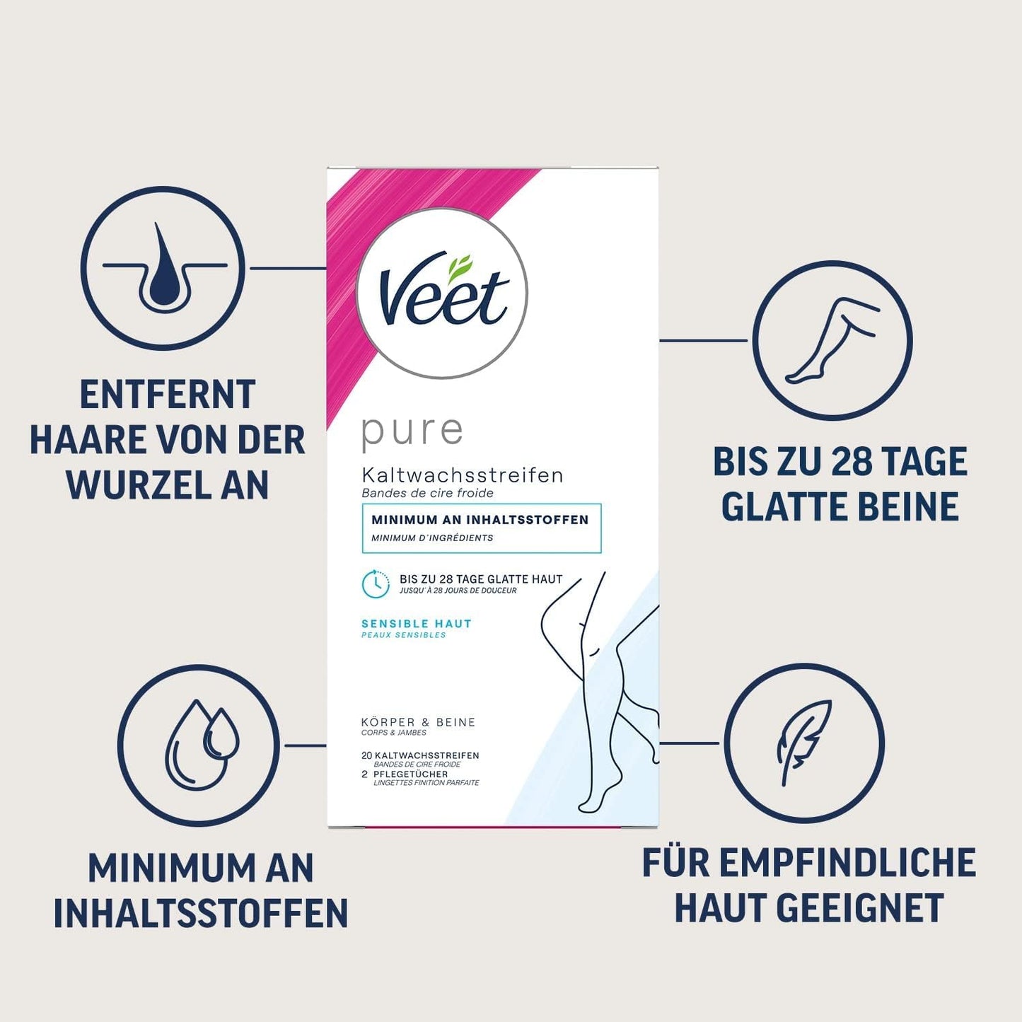 3er-Pack Kaltwachsstreifen