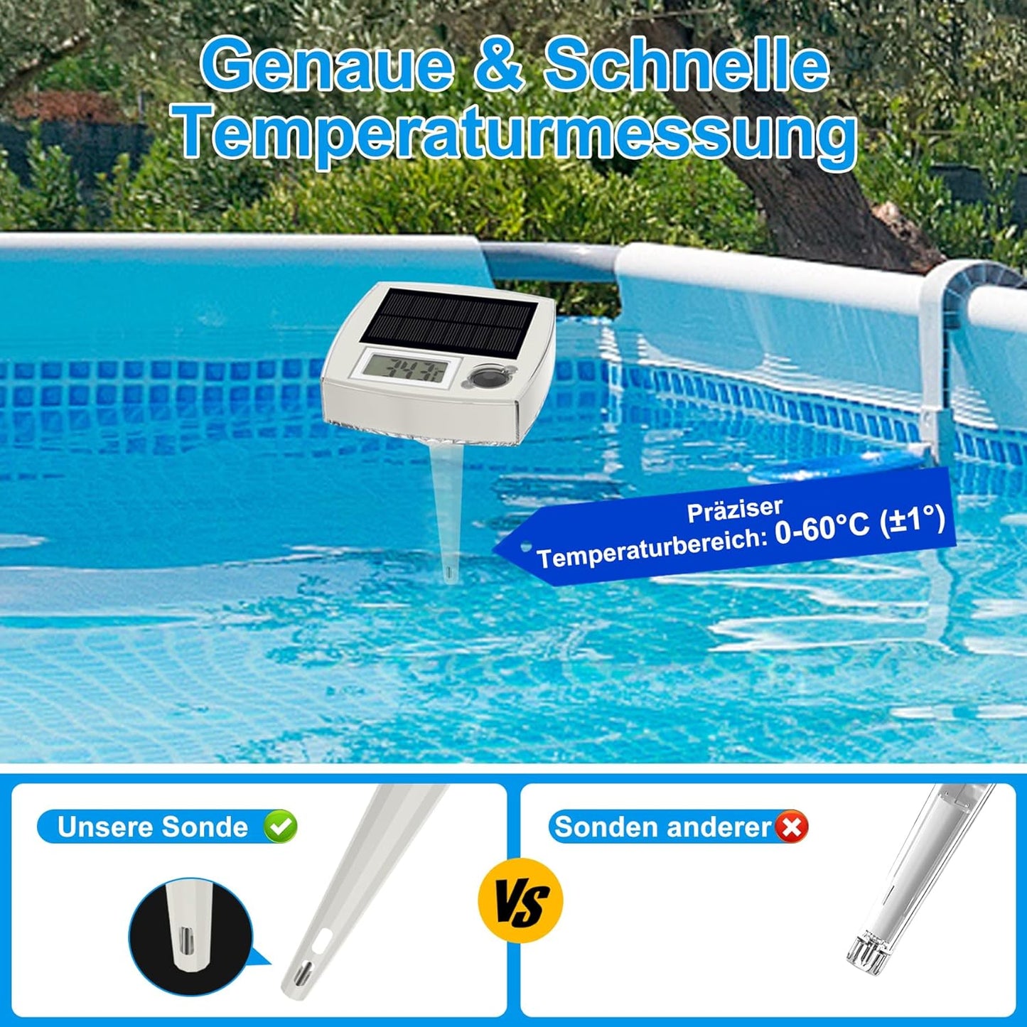 2-in-1 Solar Poolthermometer mit LCD & Lichteffekten, 2 in 1 Solar Poolthermometer-Weiss