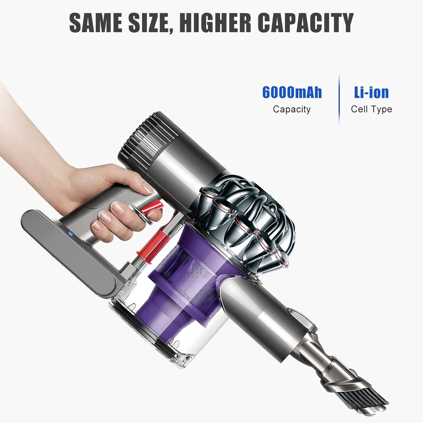 Ersatzakku für Dyson V6 mit LCD-Bildschirm, V6SX