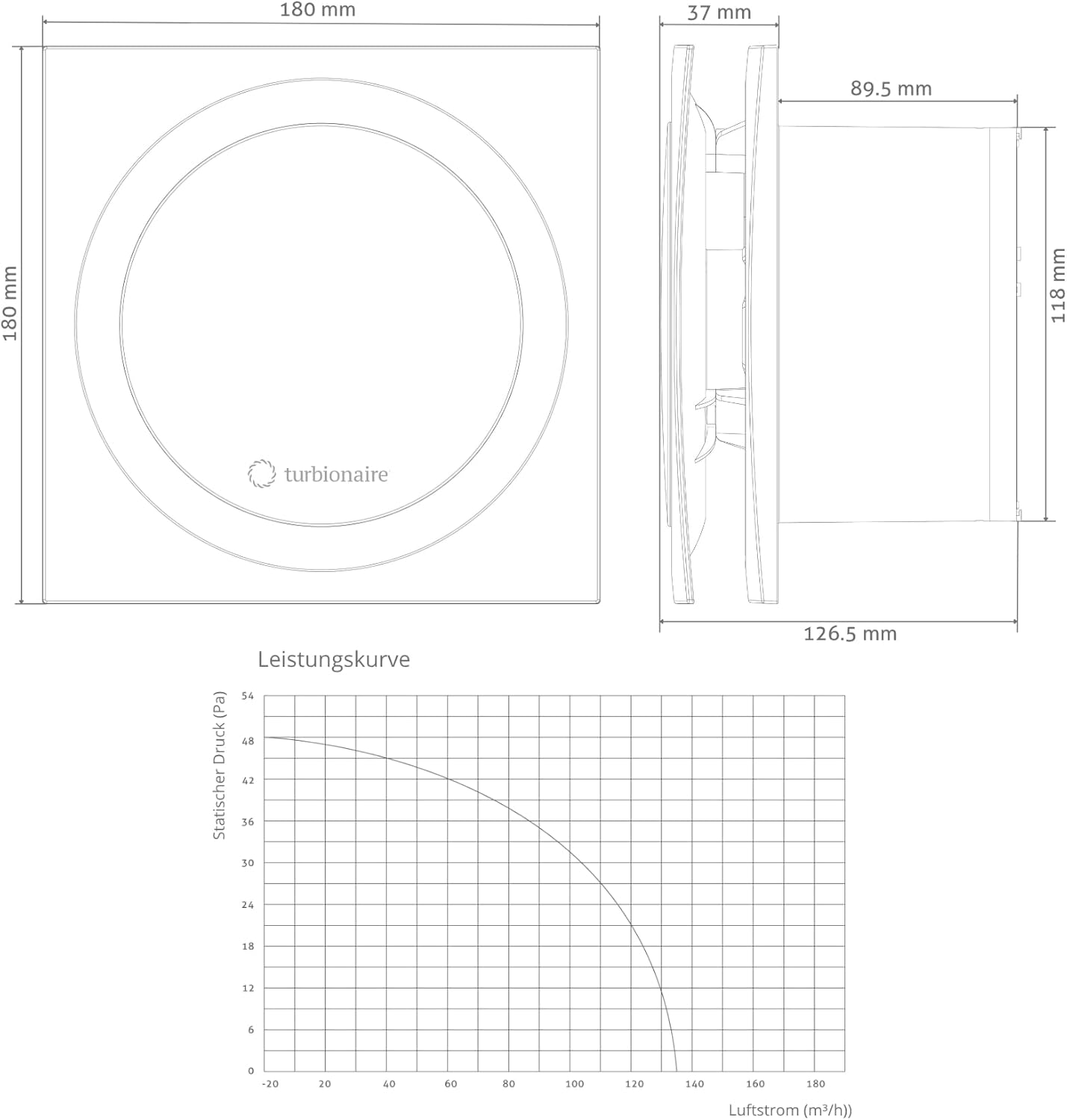 Badlüfter Ring 120 SW mit Doppeltansaugung, 120 mm Standardweiss Matt
