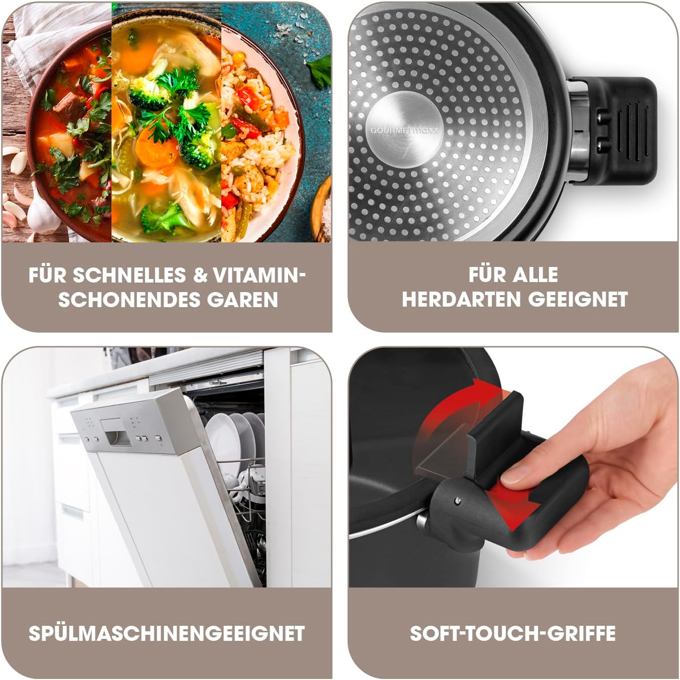 Energiespartopf mit Antihaftbeschichtung