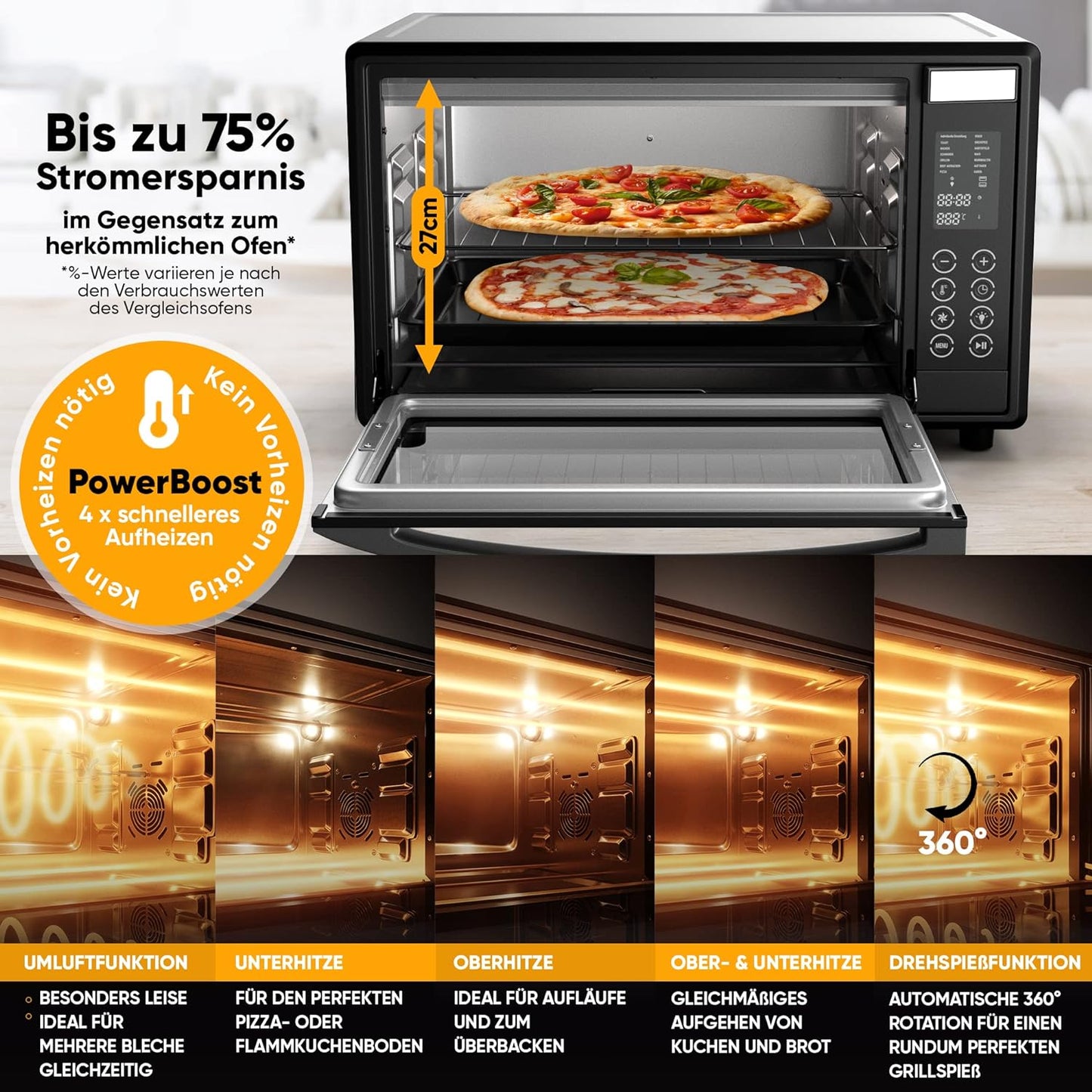 Minibackofen, 1160