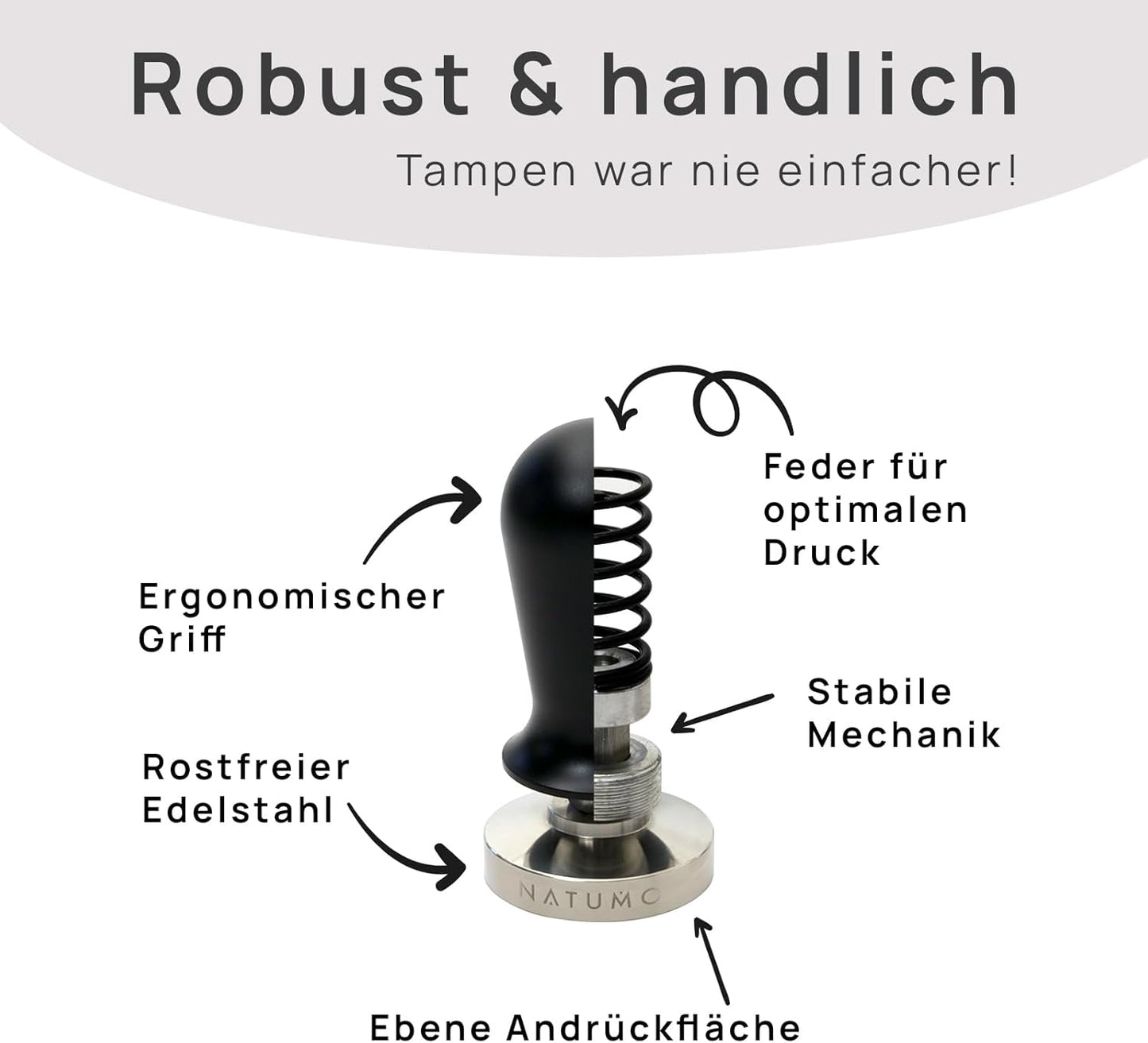Tamper Set mit Druckregulierung, Schwarz 53mm