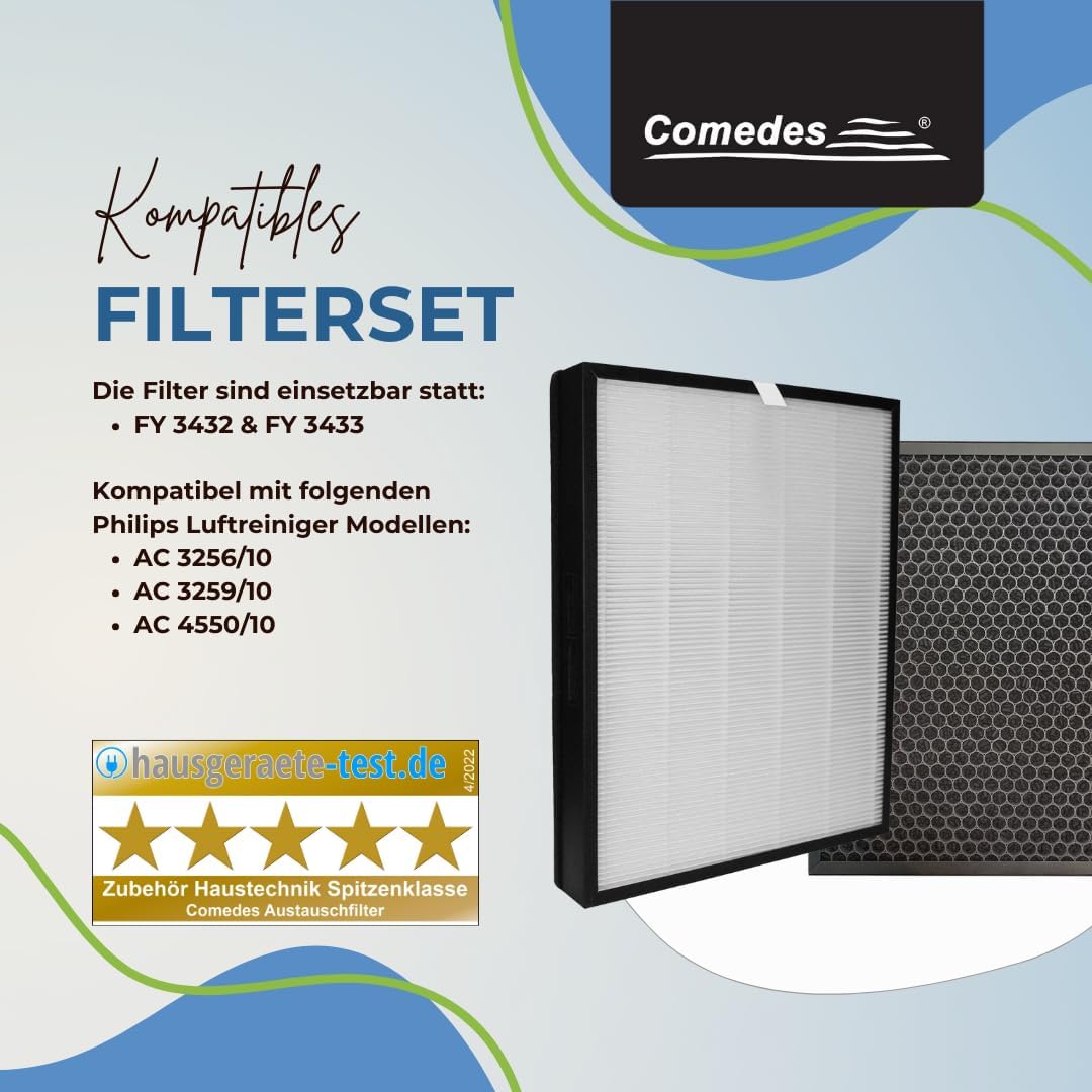 Ersatzfilterset PT94062BU1, 1