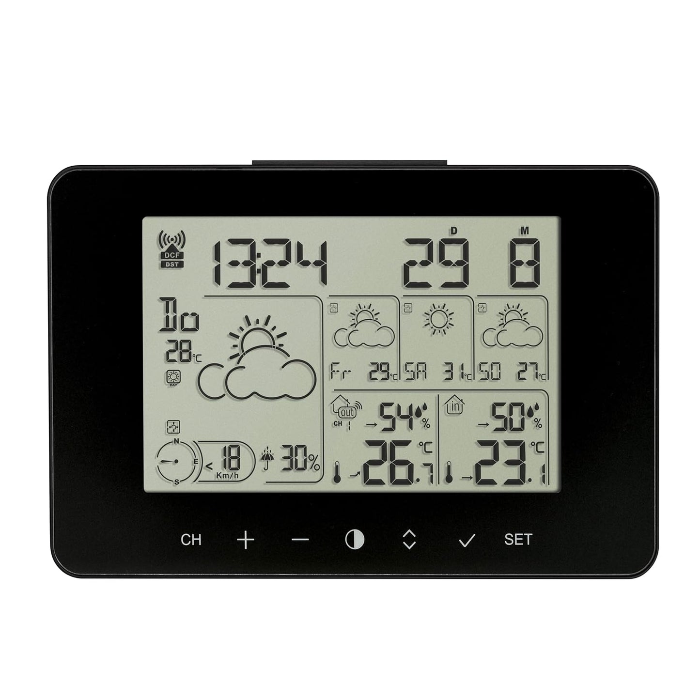 Meteotime, Modern