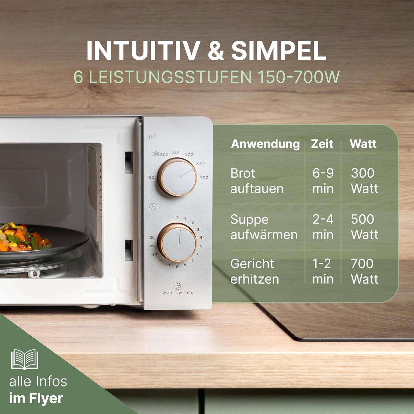 Mikrowelle mit Timer und Kindersicherung