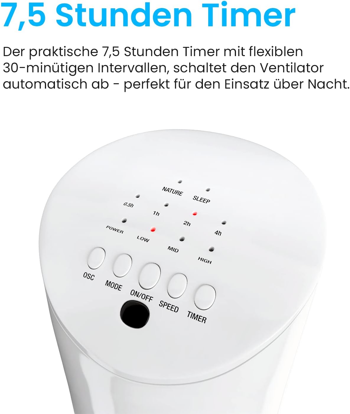 Turmventilator, Weiss