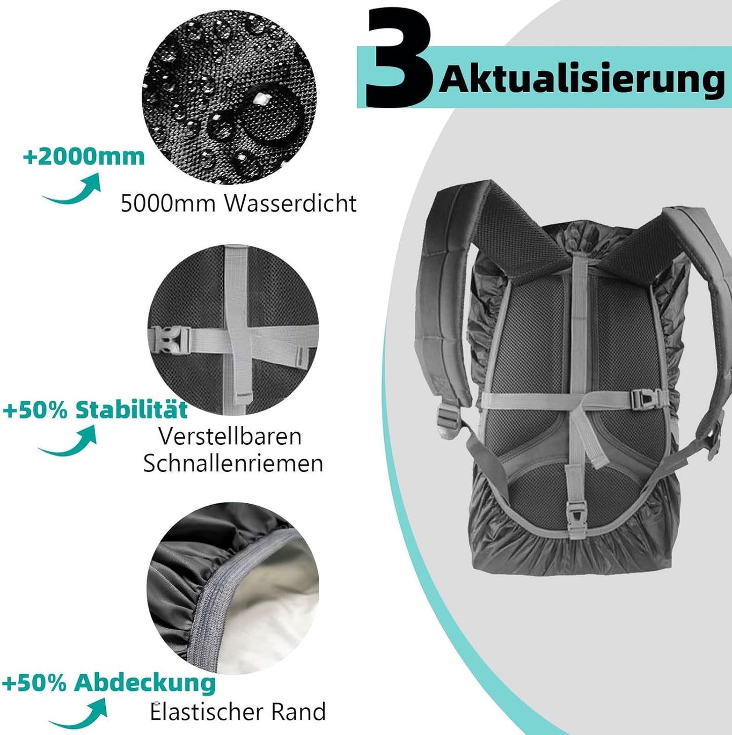 Rucksack Regenhülle, XXL: 65L-90L #1 Schwarz