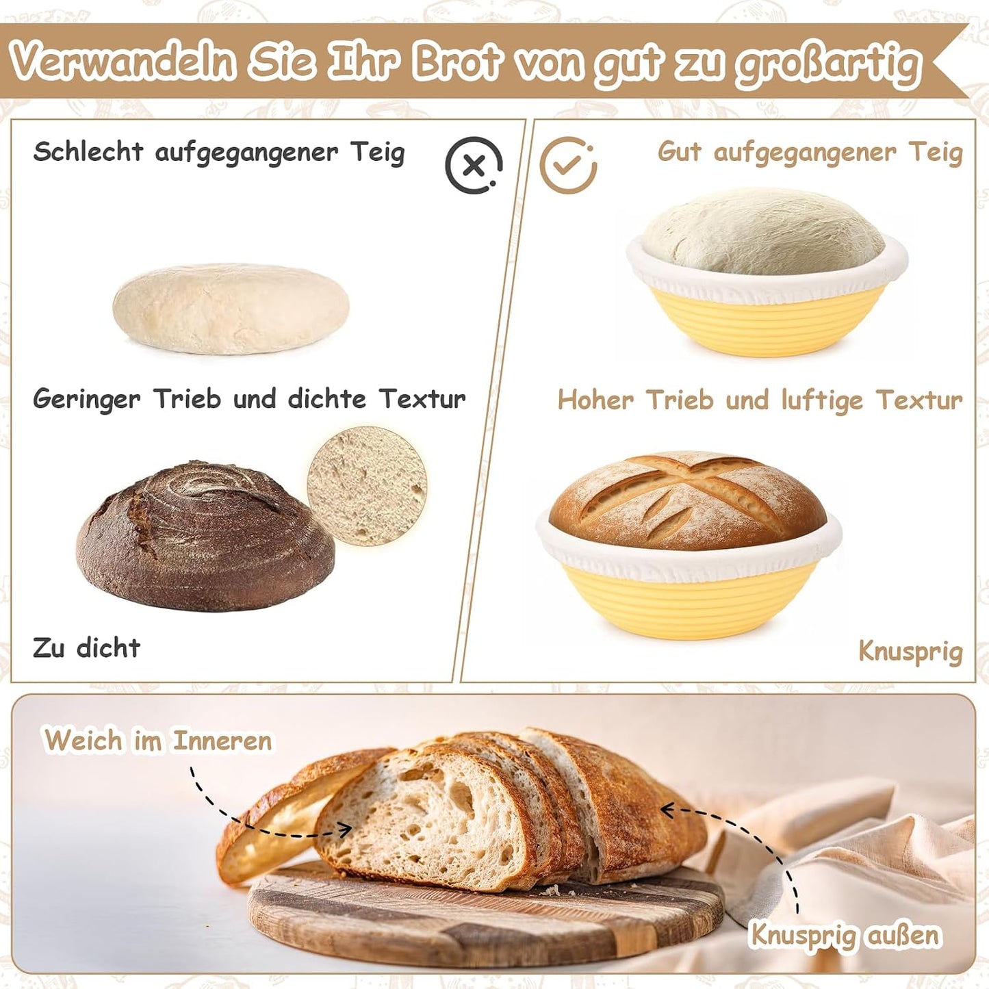 16-teiliges Sauerteig-Starter-Set mit Gärkörben
