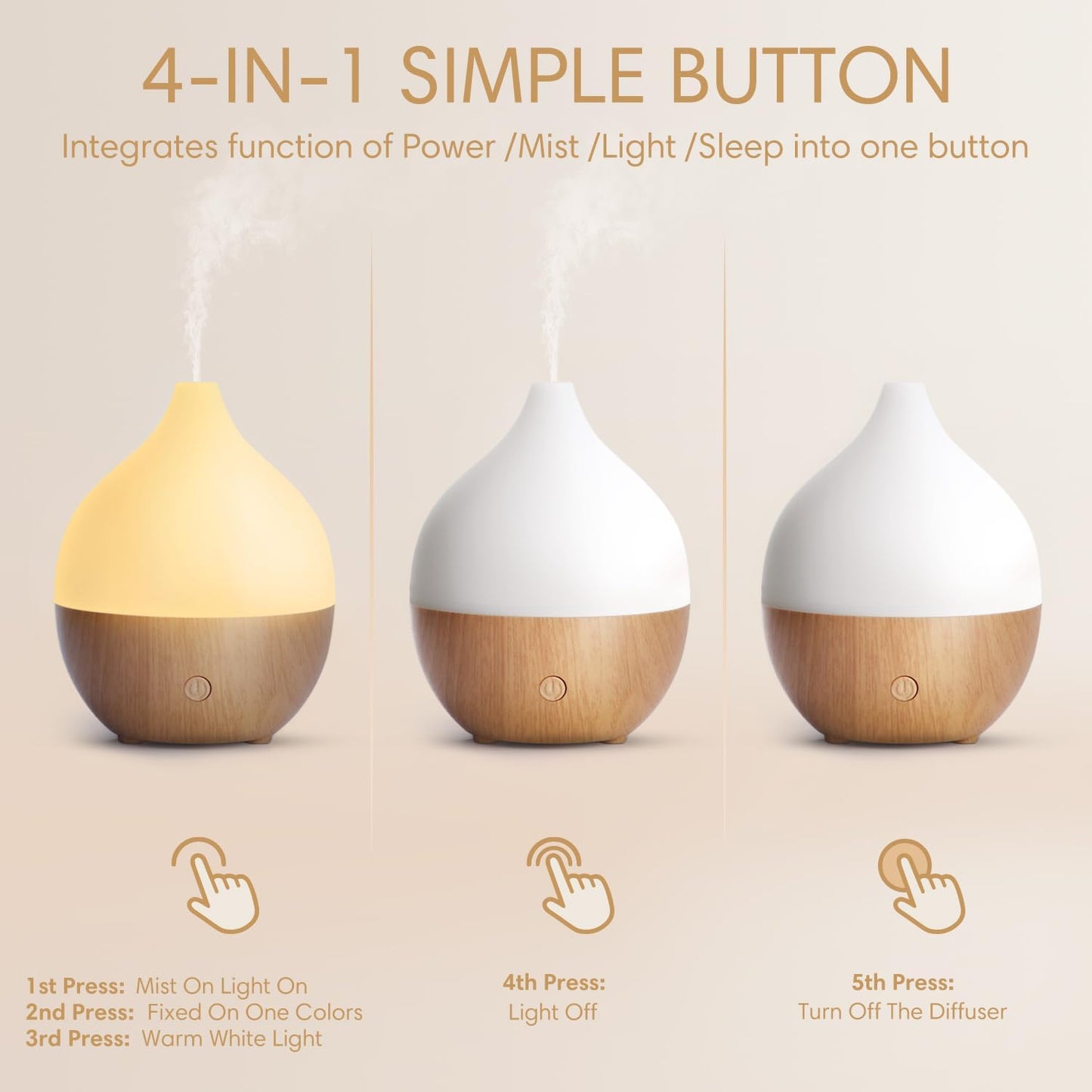 2er-Pack Aromatherapie Diffusor-Set mit Abschaltautomatik, 2er-pack