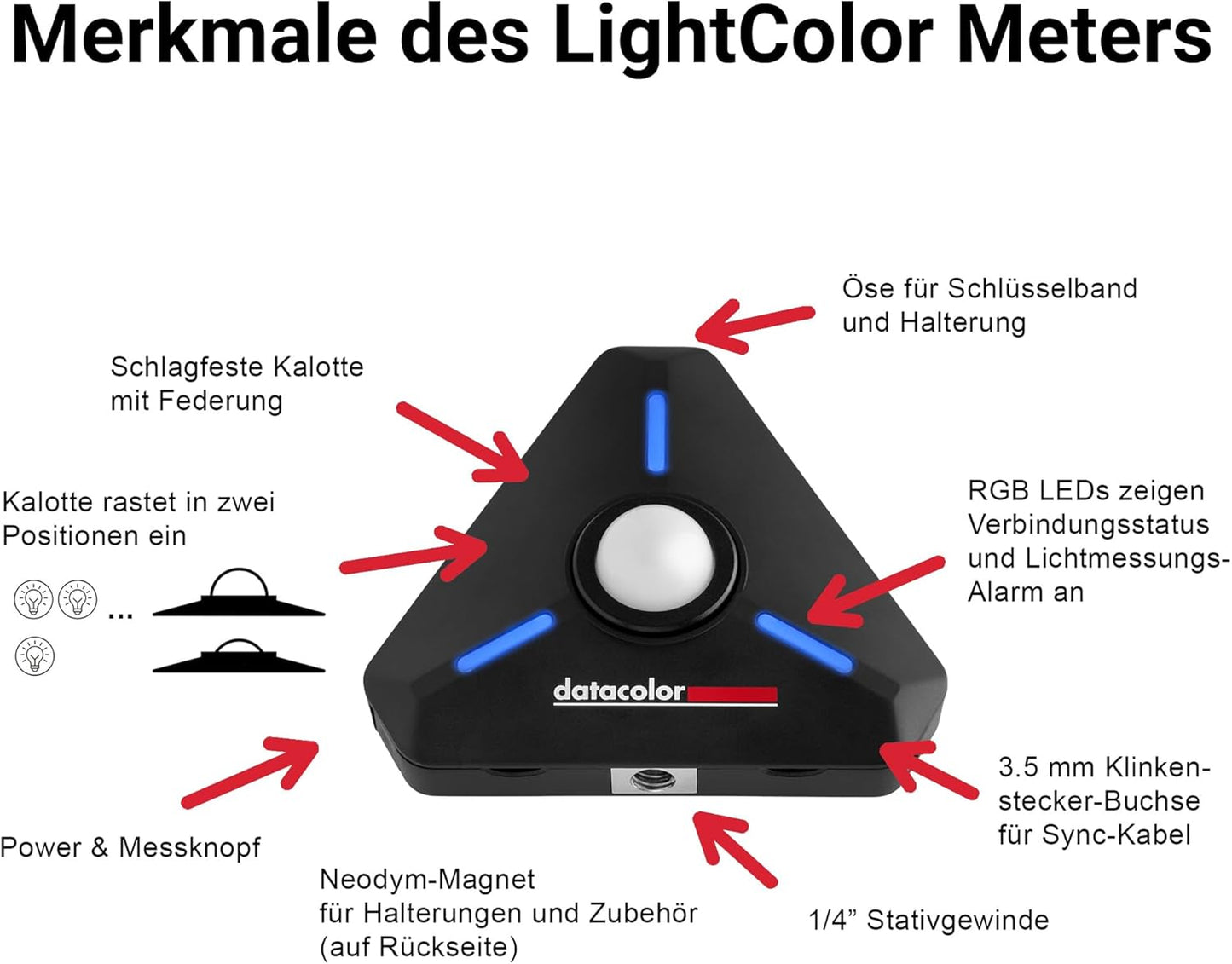 LightColor Meter
