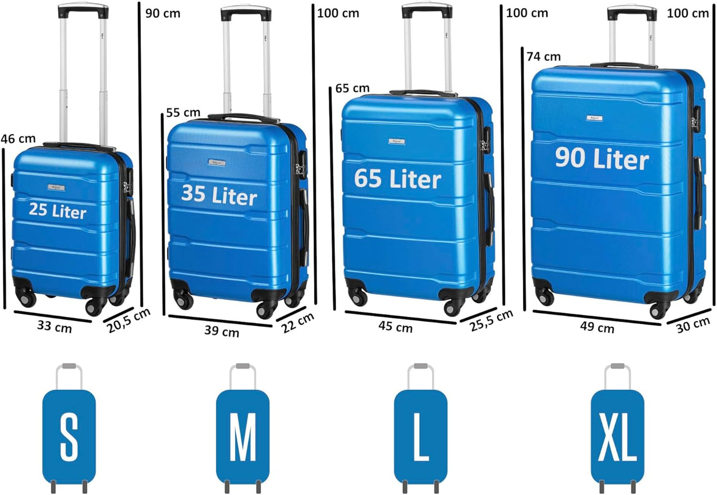 Hartschalenkoffer-Set mit Zahlenschloss (4-teilig), Blau 4-teilig