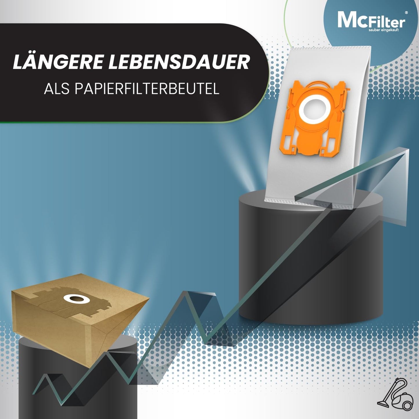 20 Staubsaugerbeutel, kompatibel mit Philips PowerGo