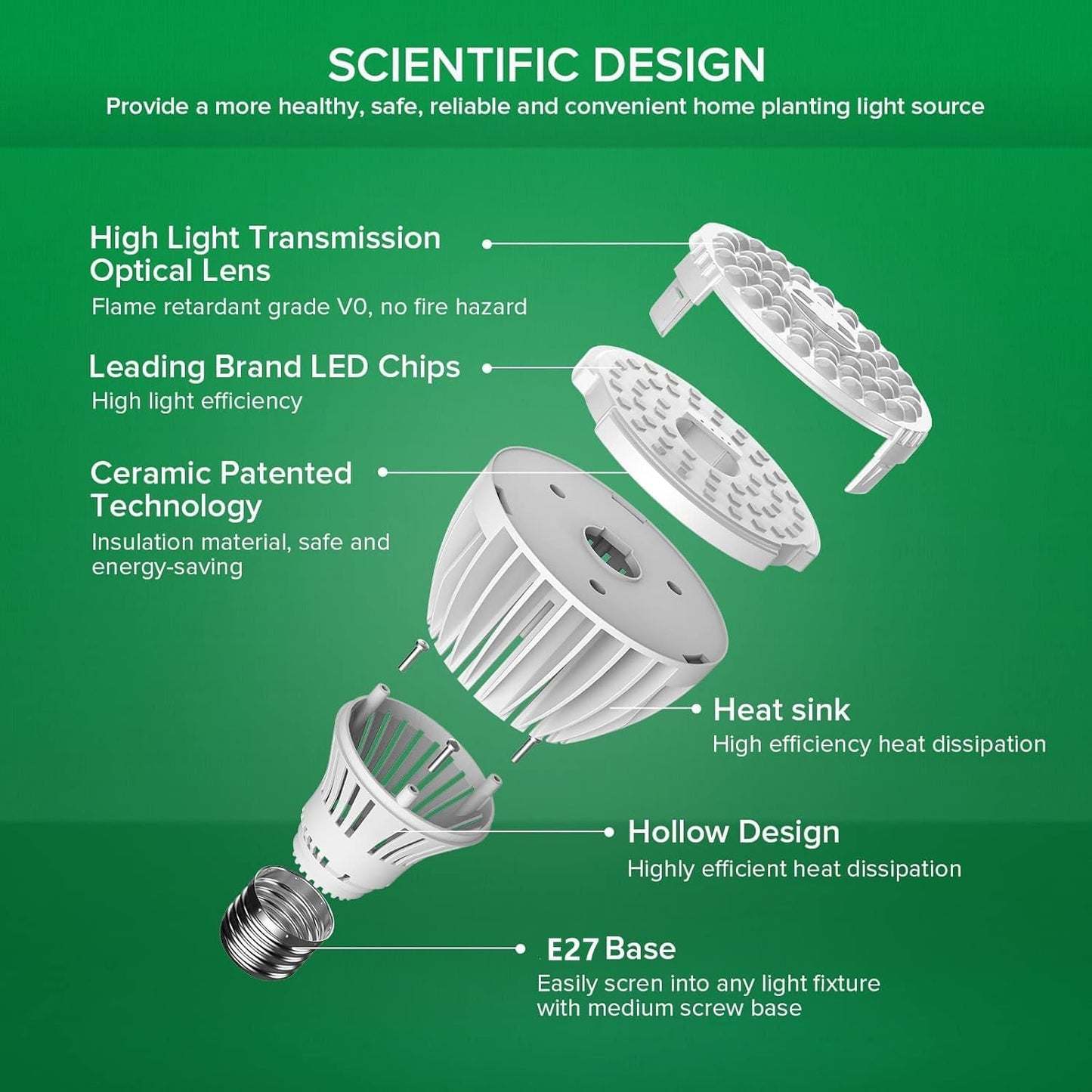 LED-Pflanzenlampe, P25 24W