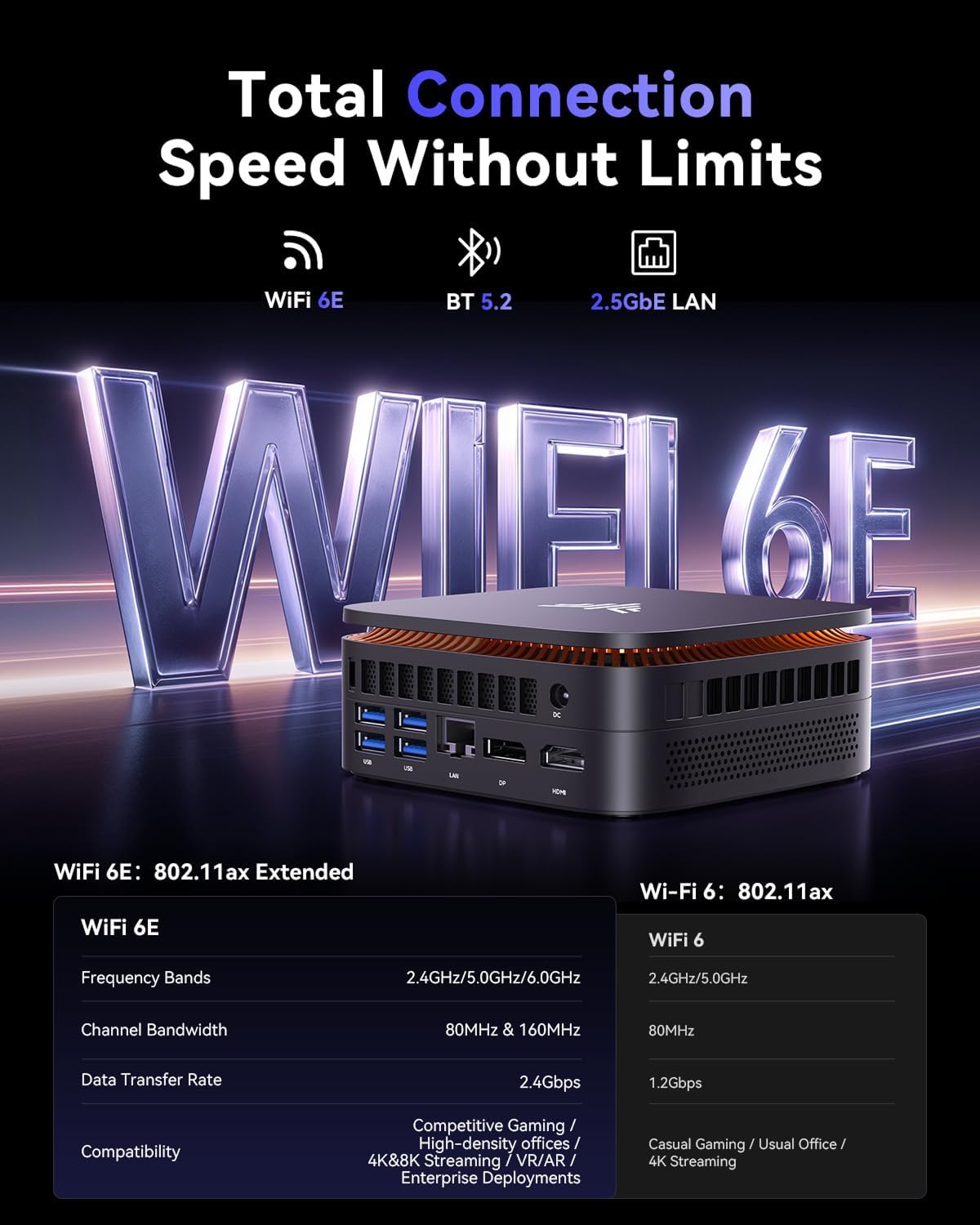 Mini Gaming PC Ryzen 9 8945HS, AMD Ryzen 9 8945HS/32GB+1TB